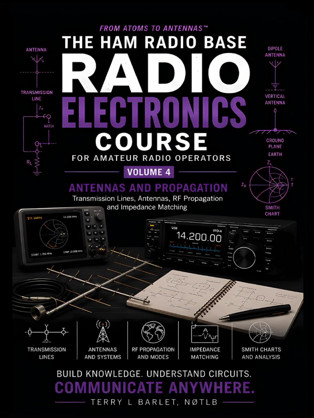 Radio Electronics for Amateur Radio Operators - Antennas and Propagation: From Atoms to Antennas™