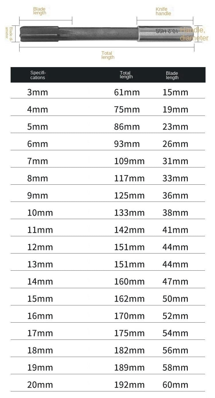 DOLUNTO Alésoir de Machine en Acier Rapide trempé à Tige Droite de 6 à 6,95 mm, alésoir de Haute précision H7 (Color : Reamer 6.95mm)