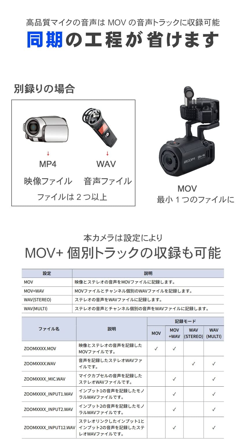 Amazon.co.jp: ZOOM Q8n-4K (充電器/ソフトシェルケース/microSD