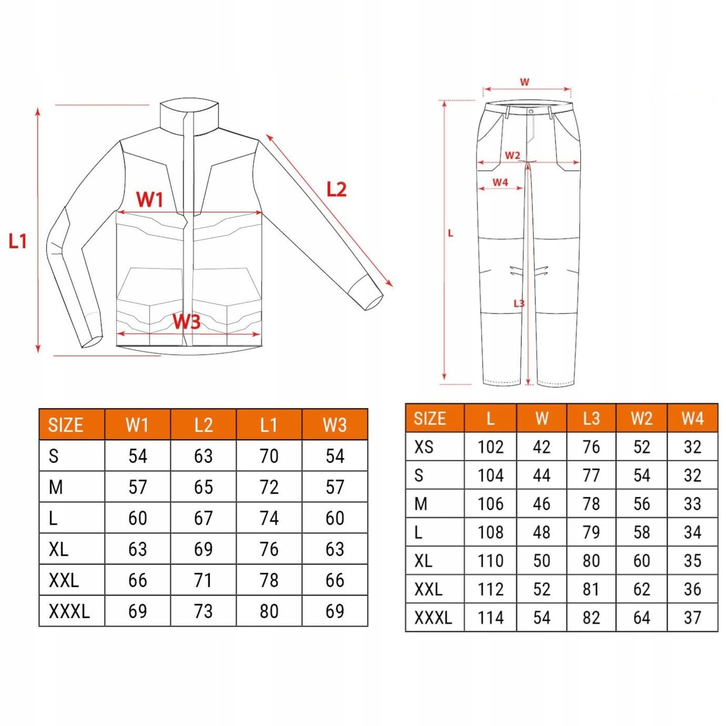 NEO TOOLS Abbigliamento da lavoro: set tuta da lavoro con giacca da lavoro e pantaloni da lavoro, set di vestiti da lavoro per meccanici, set di abbigliamento da lavoro robusto molte tasche cotone