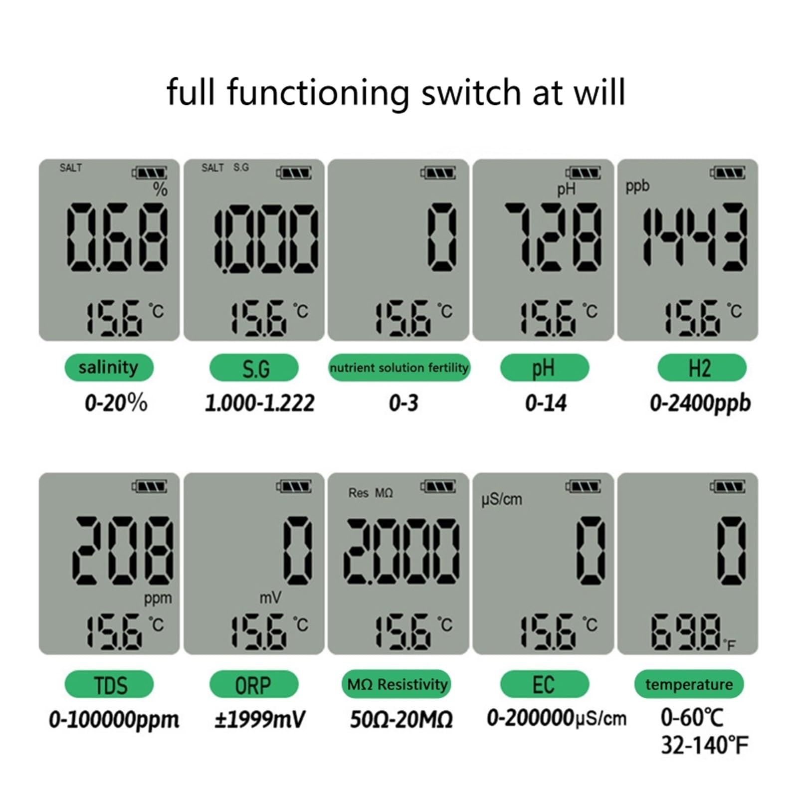 Misuratore di PH Tester PH 10 in 1 Misuratore Digitale della qualità dell'Acqua con/Senza retroilluminazione TDS/EC/SALT/TEMP/SG/ORP/H2/Test Fertile