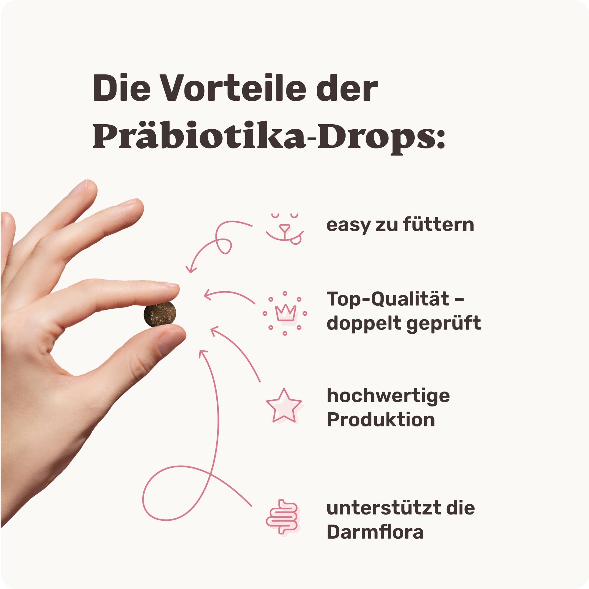 mammaly Probiotika-Drops für Hunde 340g - Verdauungssnacks für Magen Darmflora Aufbau (bei Durchfall, Sodbrennen & Gras fressen) Alternative-Leckerlie zu Heilerde, Kohletabletten als leckere Snacks