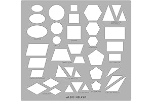 Aleks Melnyk Metal Circle Template Ruler