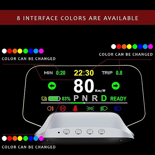 Miniatura 7 de CoolKo HUD-T9 HD LCD Pantalla de visualización de múltiples datos Tablero LCD Digital Smart Gauge Compatible con Tesla Model S X 3 Y