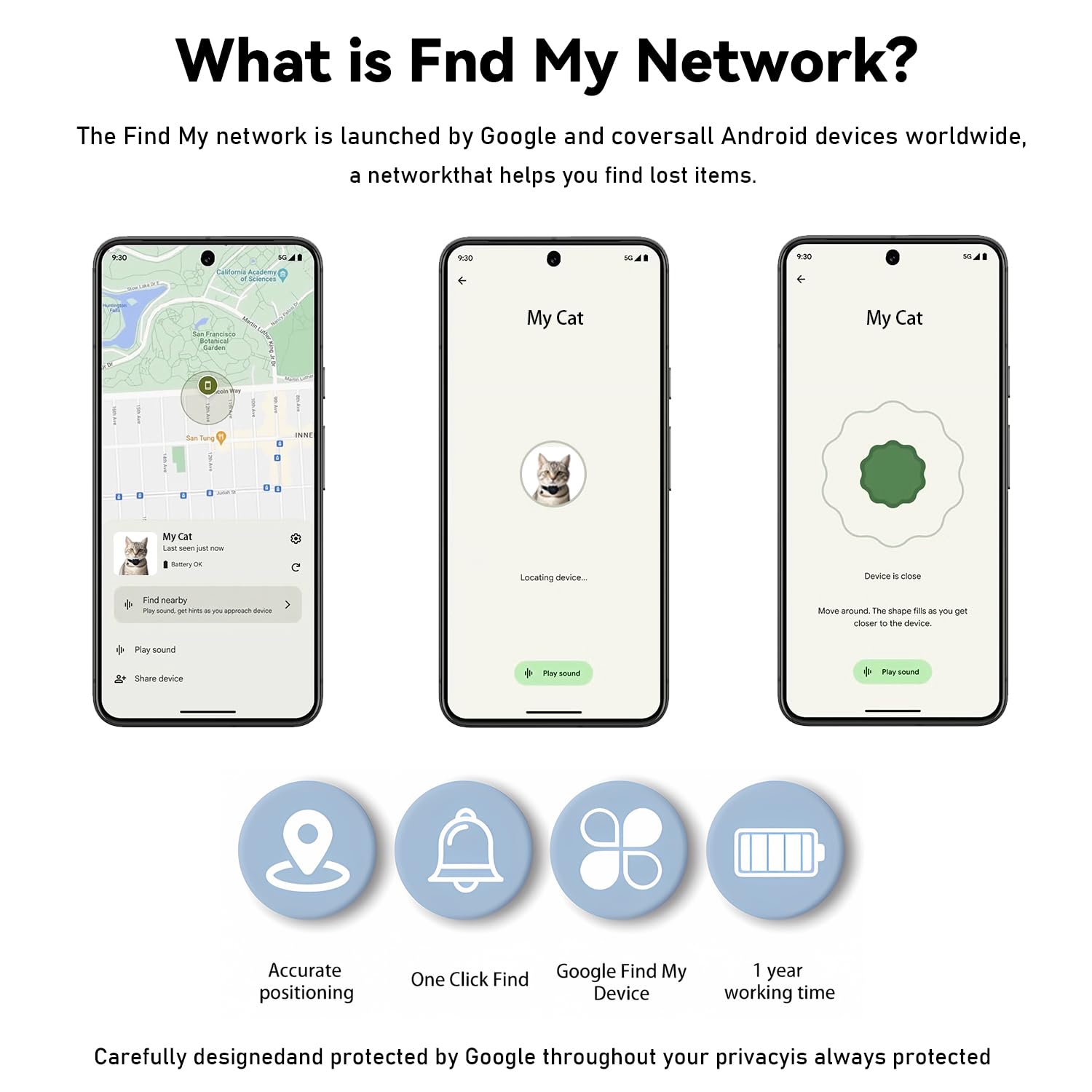 Android Pet Tracker