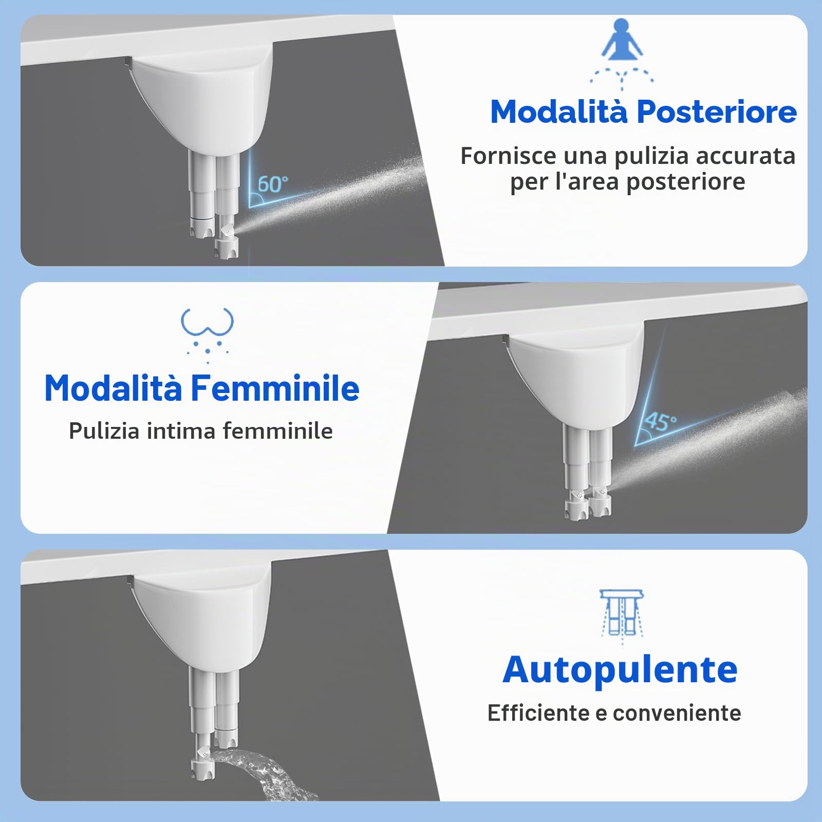 Attacco Bidet per WC UK, Bidet Non-Elettrico con Acqua Calda e Fredda con Doppio Ugello Autopulente (Lavaggio Frontale e Posteriore), Pressione dell'Acqua Regolabile Attacco Ultra-Sottile per