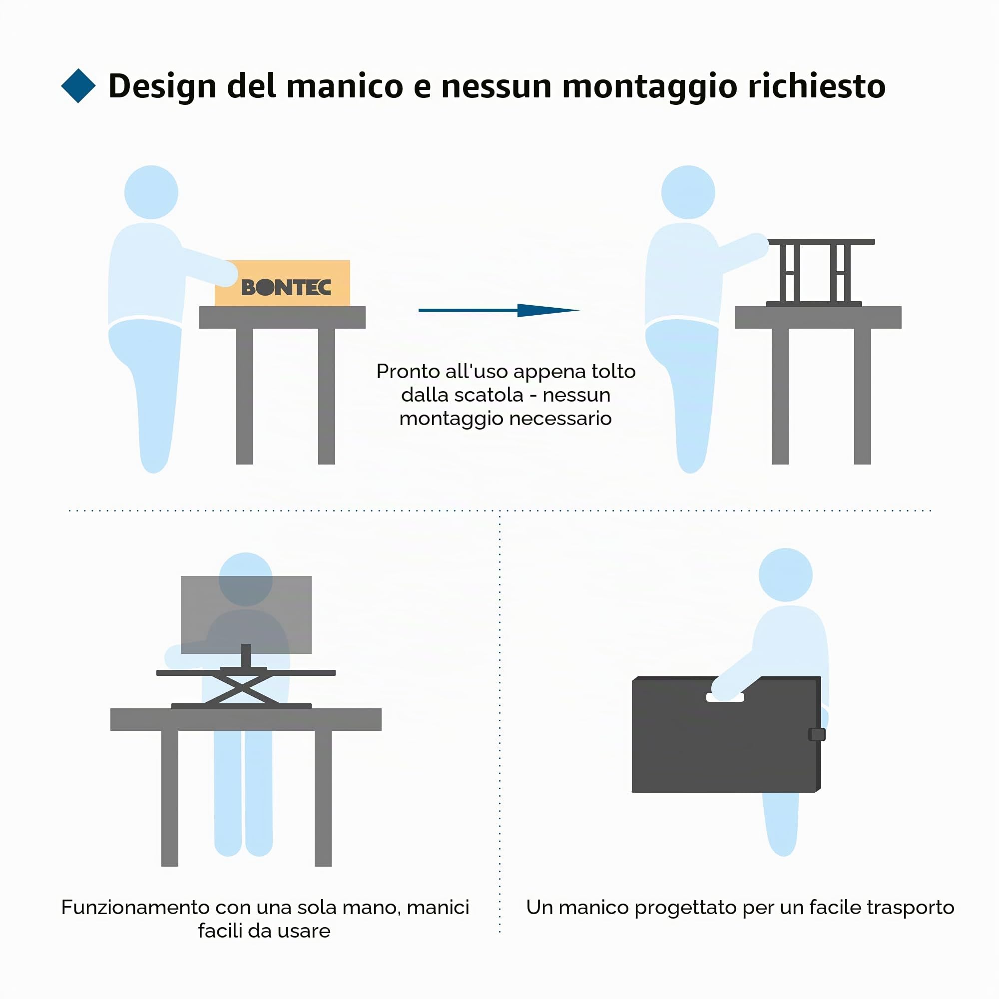 BONTEC Convertitore da Scrivania Seduto-in Piedi, Workstation da Ufficio Ultra Robusta Regolabile in Altezza,Rialzo Ergonomico X-Frame, Adatto per Schermi di Computer PC, Tastiere, Laptop fino a 8 kg