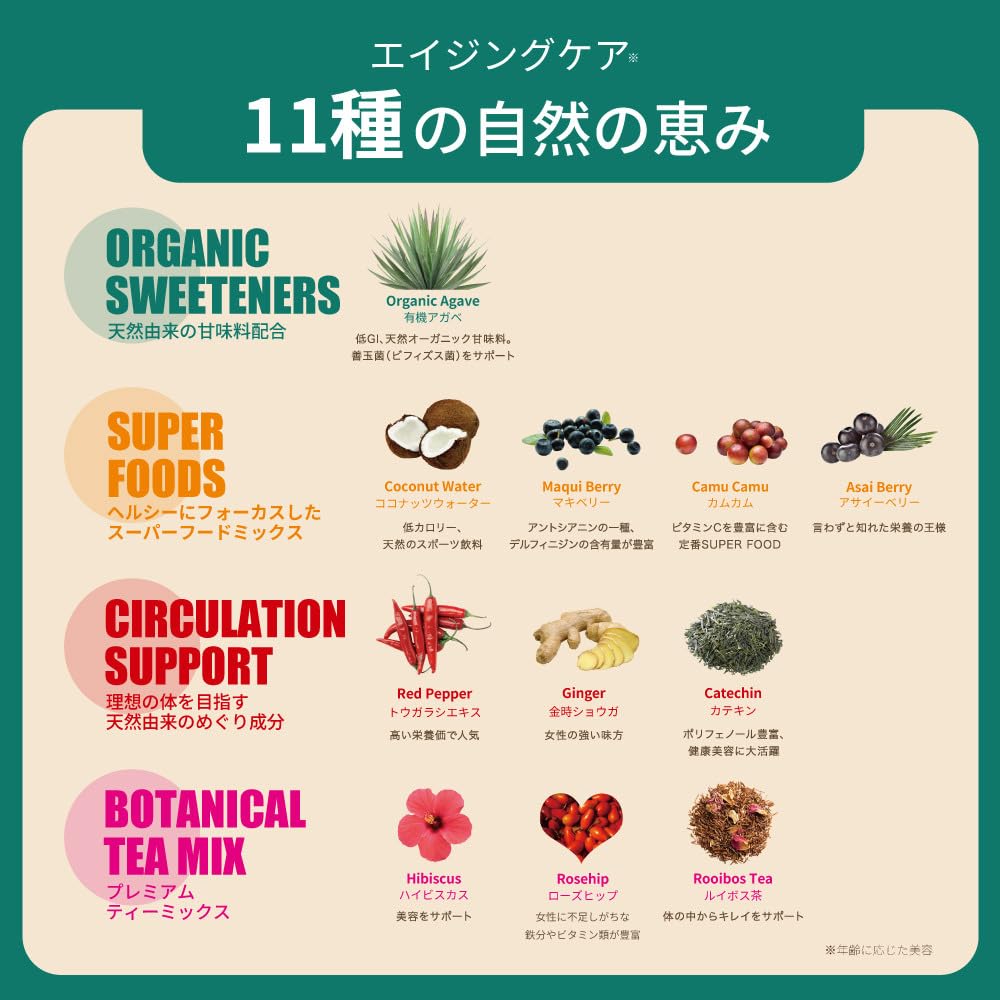 コンブチャクレンズ アイランドマンゴー味 130ml