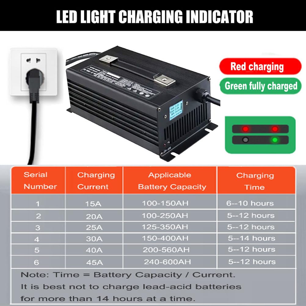 Ładowarka do Wózków Widłowych Dużej Mocy 1500 W 12 V/24 V/36 V/48 V/60 V/72 V Ze Złączem Wyjściowym Anderson 50 A