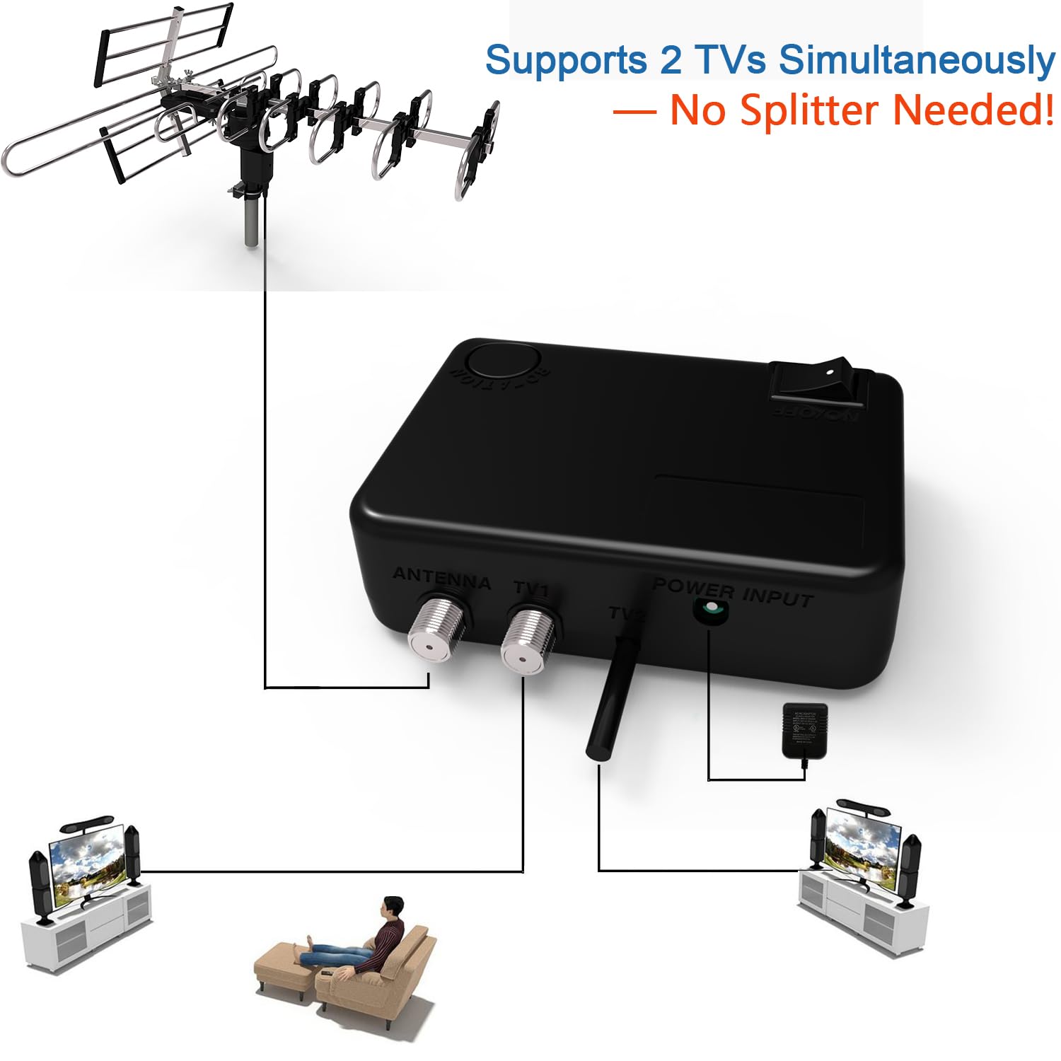 CeKay Antenna HDTV amplificata digitale esterna, antenna TV rotante controllabile a 360° con motore direzionale e telecomando, ricezione del segnale ad alto guadagno UHD-8909