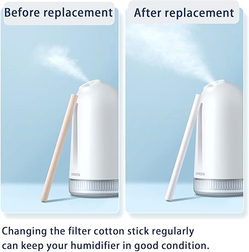 Miniatura 3 de Filtros de humidificador de 4.64 pulgadas, repuesto de barra de algodón para humidificador pequeño INVODA Mini humidificadores de niebla fría (24