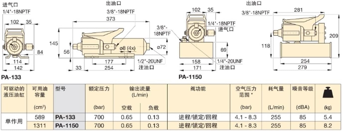 PA133 Foot-Operated Pneumatic Pump Hydraulic Steel Jack Power Pump Station