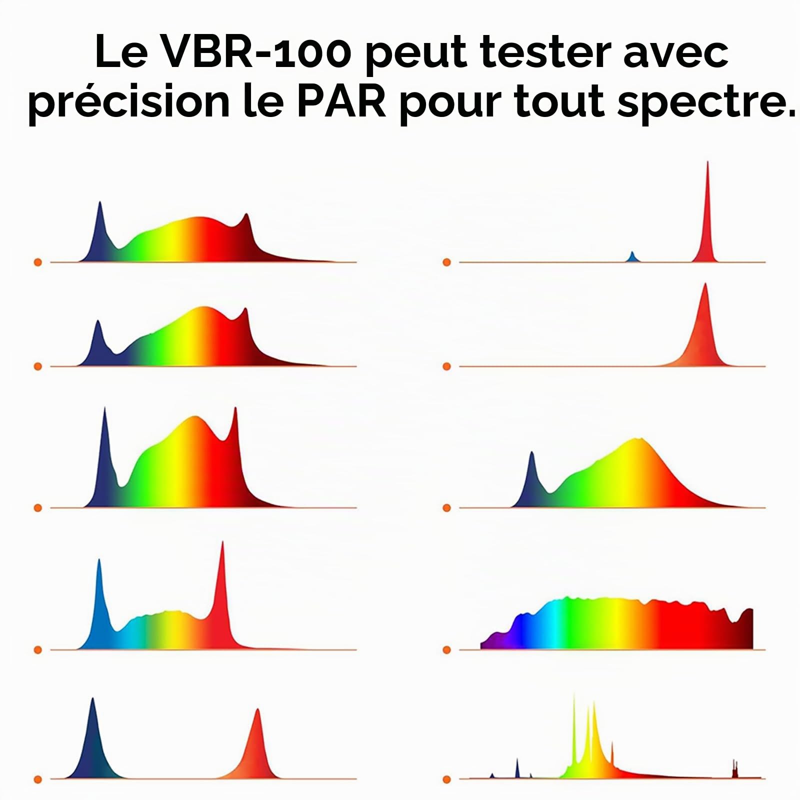 Compteur quantique PAR VBR-100, 6000 µmol/(m²·s), décomposition RVB, cartographie PPFD, Bluetooth, app gratuite, capteur VBR-100 Plus, sans sélection de spectre.