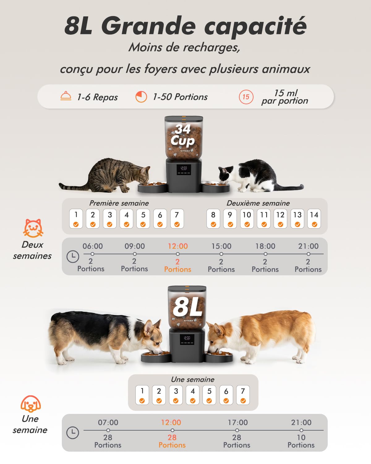 Distributeur Croquettes Chat Automatique 2 Bols, 8L Grande Capacité | Croquettes Jusqu'à 18mm, 2 Bols en Acier Inoxydable, Nettoyage Facile, Idéal pour Chats et Chiens Multiples