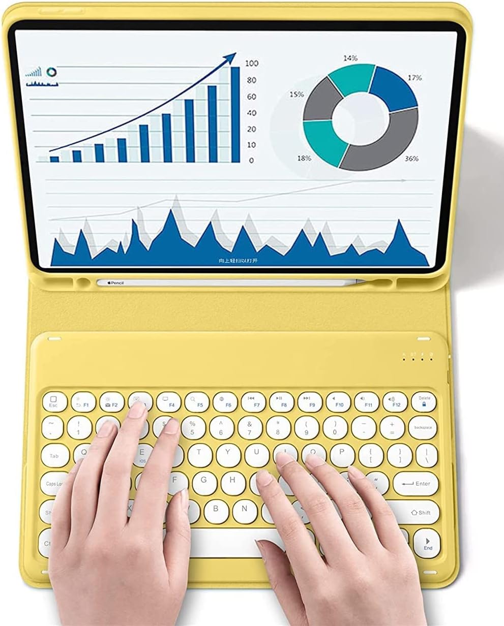 Keyboard Case for iPad 11th(A16) 2025/iPad10th Generation, Round Keys Retro Detachable Magnets Wireless Keyboard with Pencil Holder for iPad 11 iPad10 (Yellow)