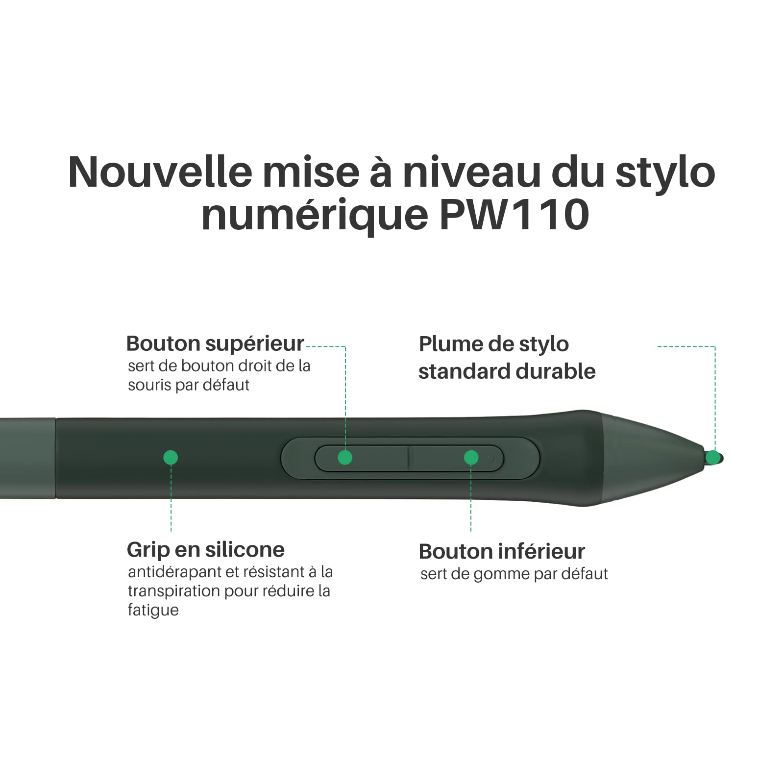 HUION Stylo à Bille Numérique PW110, avec Poignée en Silicone Antidérapante, 2 Boutons Programmables, 8192 Niveaux de Sensibilité, pour Tablette Inspiroy 2, Vert