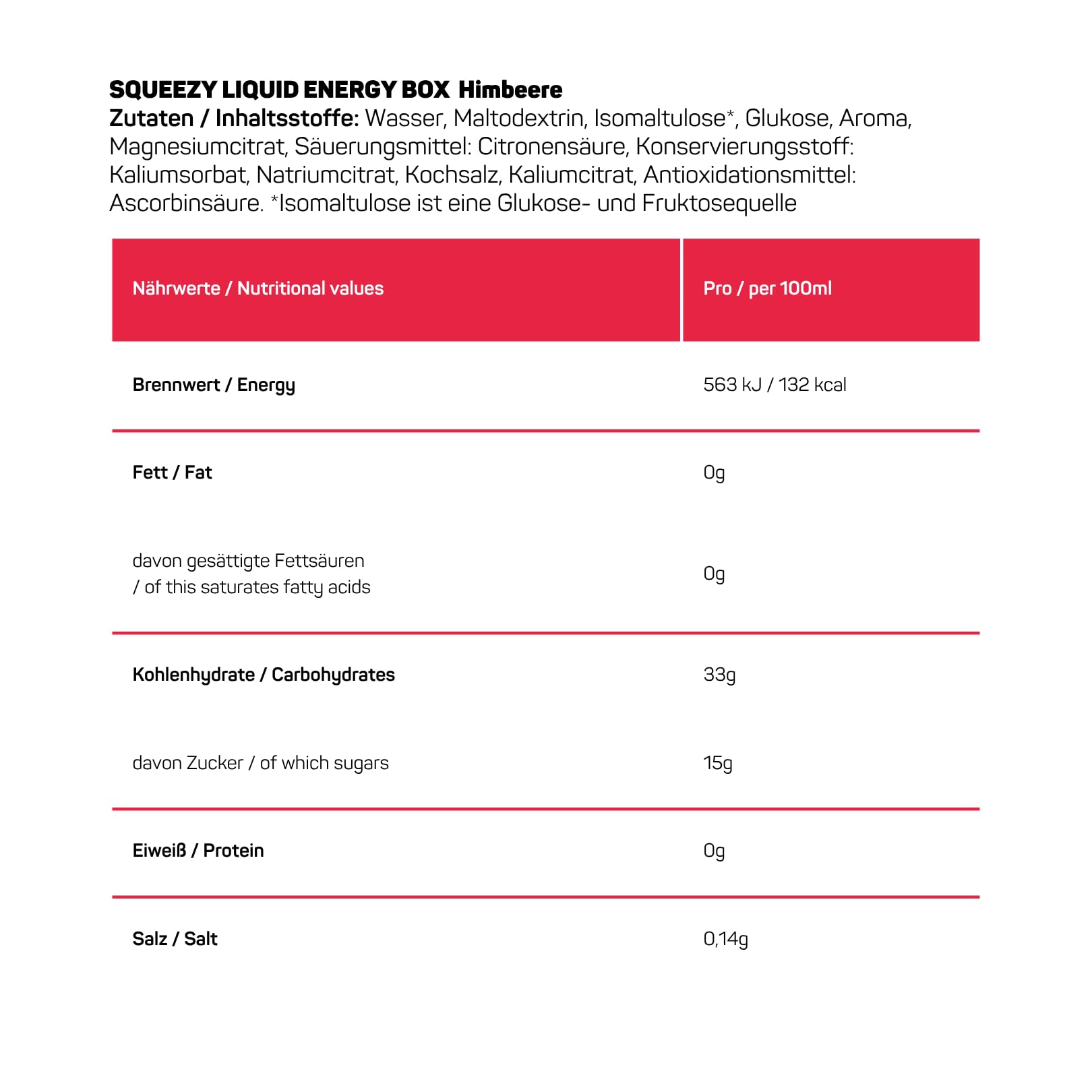 Squeezy Liquid Energy (Himbeere) 12er Pack - Sport Energy Gel mit erhöhtem Wasseranteil für schnelle & dauerhafte Energie bei maximaler Verträglichkeit beim Radsport, Marathon & Co. - ohne Nachtrinken