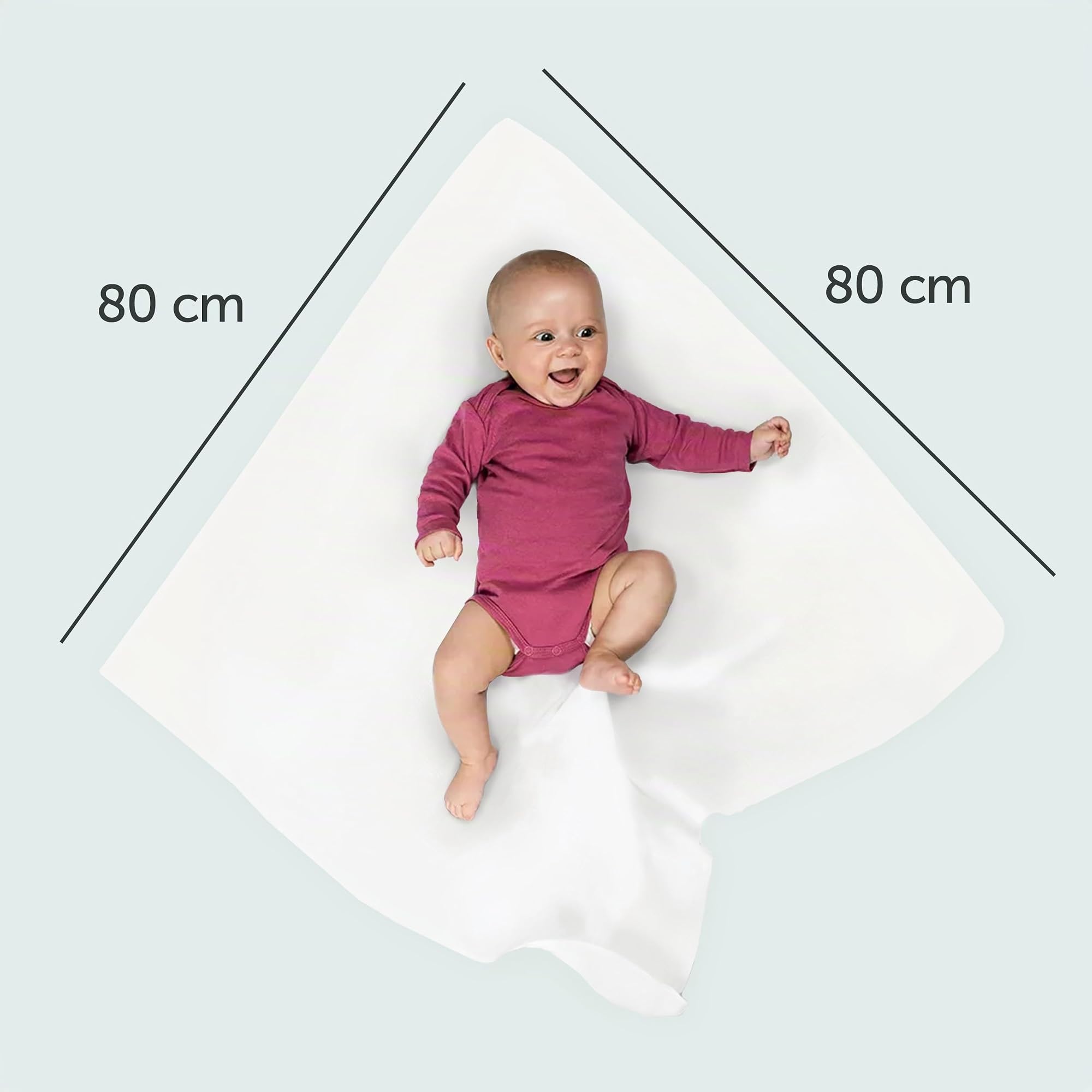 Mussole Neonato 80x80 5 Pezzi Oeko-Tex Standard 100 Teli Assorbenti Bianco