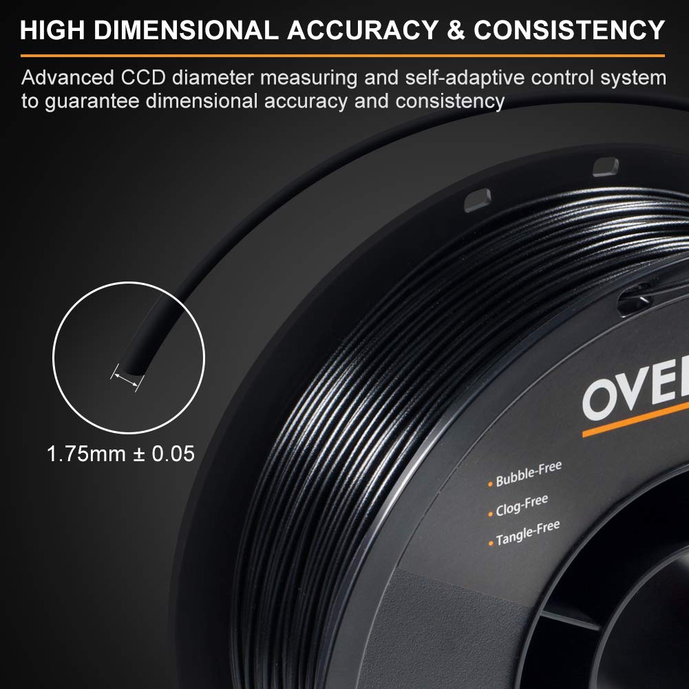 OVERTURE PLA Filament 1.75mm 3D Printer Consumables, 1kg Spool (2.2lbs), Dimensional Accuracy +/- 0.05 mm, Fit Most FDM Printer(6 Color) : Industrial & Scientific