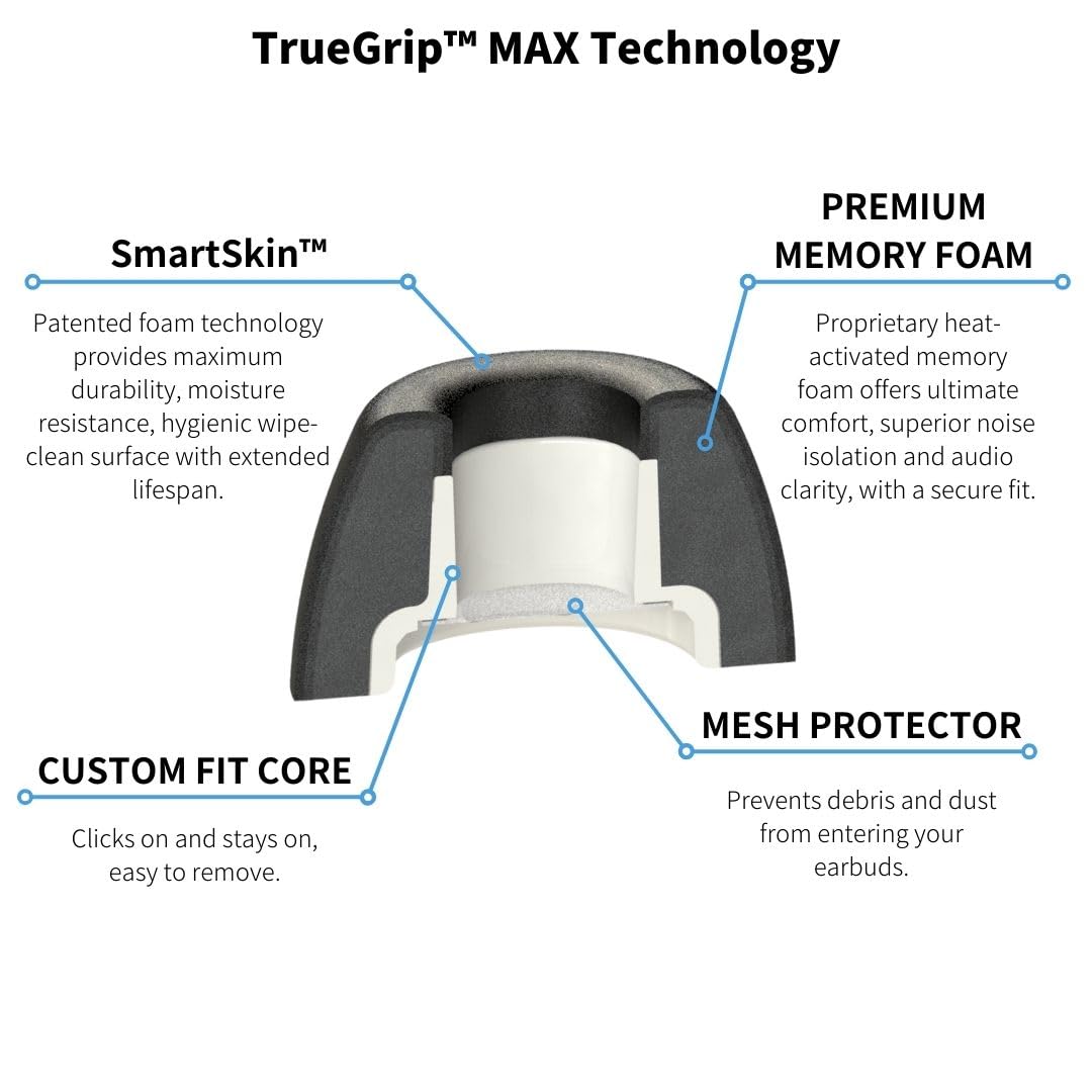Comply TrueGrip MAX | Premium Memory Foam Replacement Earbud Tips for Apple AirPods Pro 1 & 2 | Long Lasting Comfort, MAX Durability, Secure Fit, Superior Noise Isolation| Blue (S/M/L) (3 Pairs)