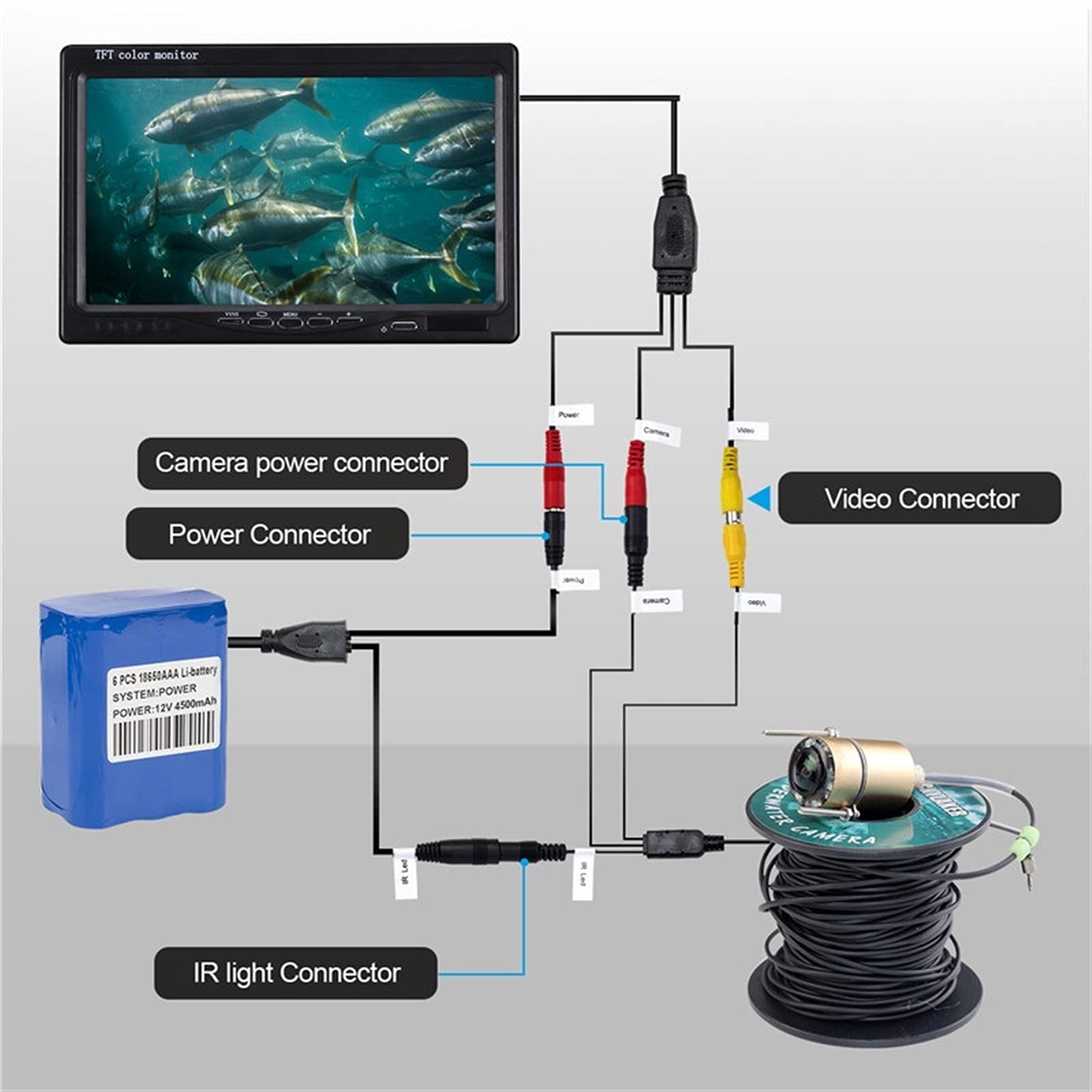 Podwodna kamera wędkarska, Wideo Fish Fisher 7 cal LCD Monitor Kamera Zestaw do zimowej podwodnej wędkowania podwodnego podświetlenia Chłopiec/Męski prezent