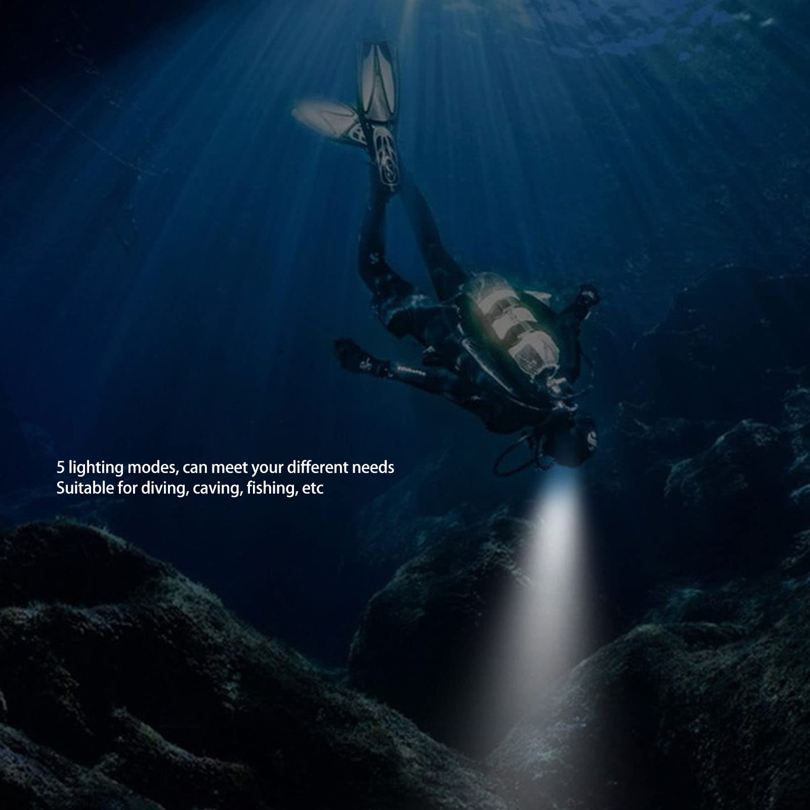 Diving Headlamp, 1000lm Bright LED, IPX68 Waterproof