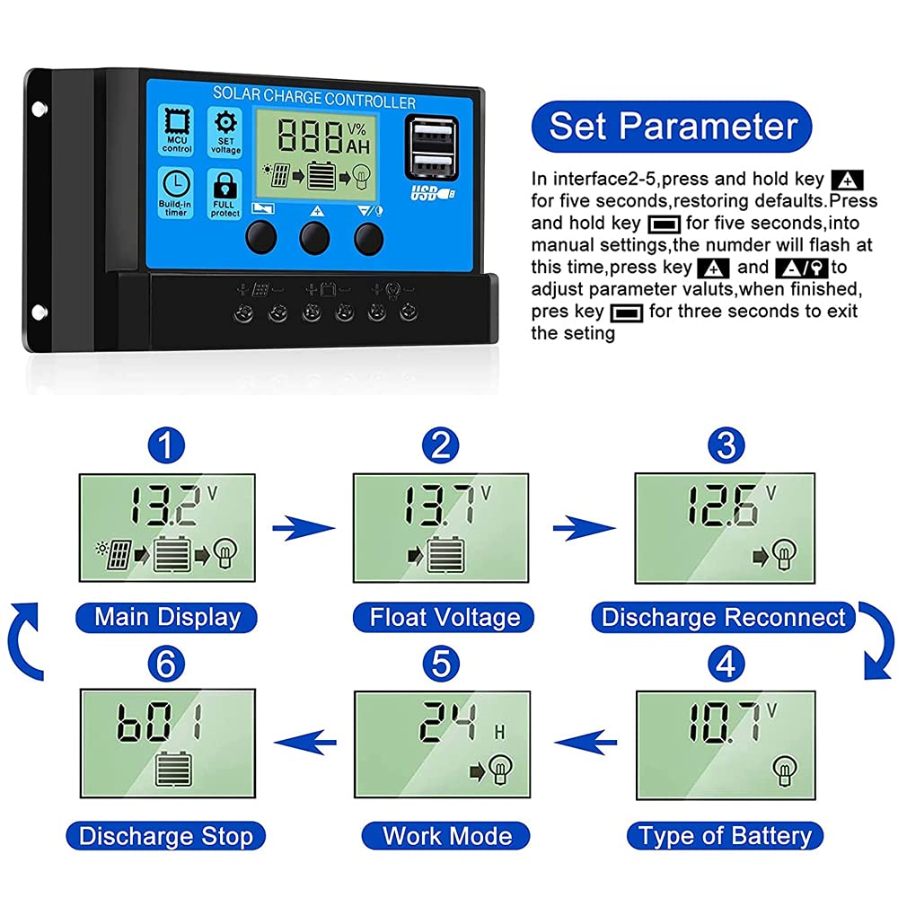 Contrôleur Solaire 30A PWM Régulateur Solaire PWM 30A OFFSCH - Contrôleur Charge Pour Panneaux Solaires Chargeur Batterie Solaire