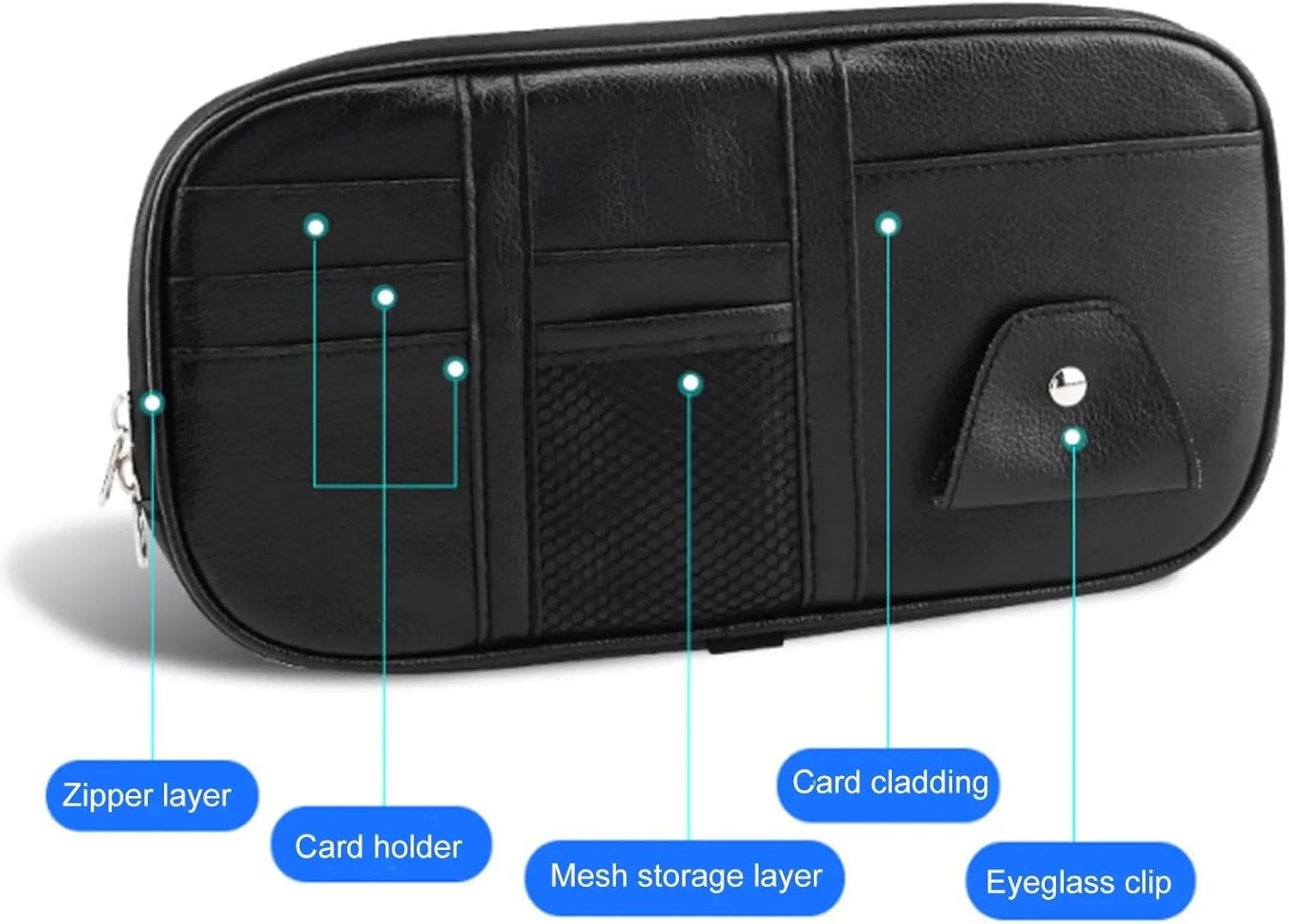 Car Organizer Car Sun Visor Organizer Multi-Pocket Zipper Truck SUV Storage Pouch Bills Pen Card Glasses Holder Car Accessories Gadget Tidy(Blue)