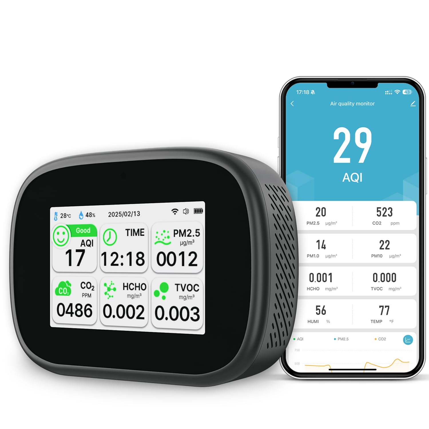 18-in-1 Smart Air Quality Monitor - Indoor WiFi Air Quality Detector with Dual Chip, Real-Time for AQI, CO2, PM2.5, PM1.0, PM10, TVOC, HCHO, Time Display, Temperature & Humidity with Aler (Black-W)