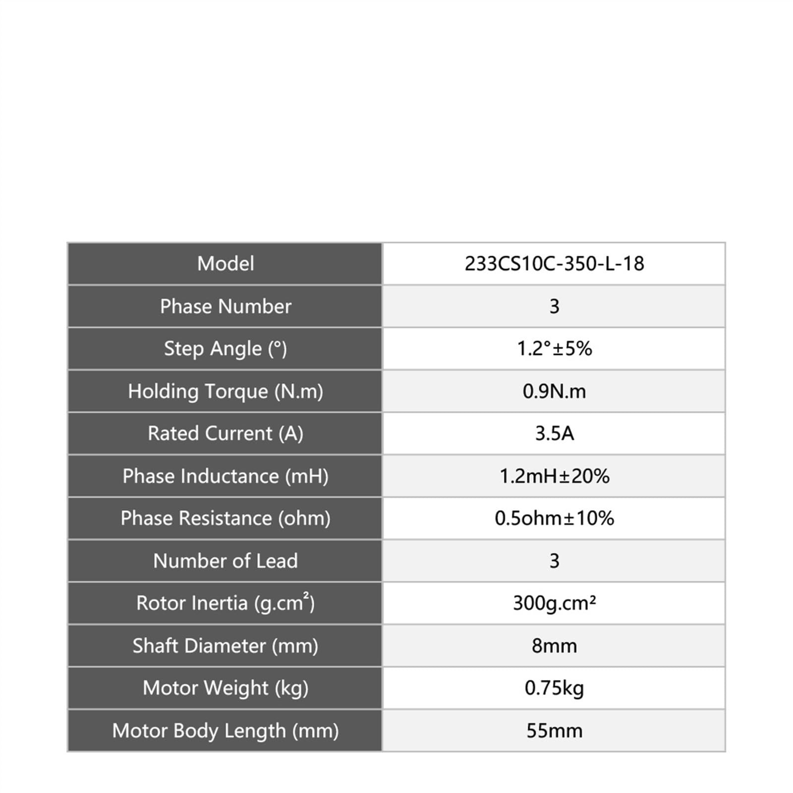 Schrittmotor Nema 23 Schrittmotor-Treiber-Set, 3-Phasen-Schrittmotor 1,0 Nm/2,0 Nm mit Getriebe for CNC-Fräser, Gravur-Fräsmaschine mit schneller Reaktion(3DM580S 233CS20)