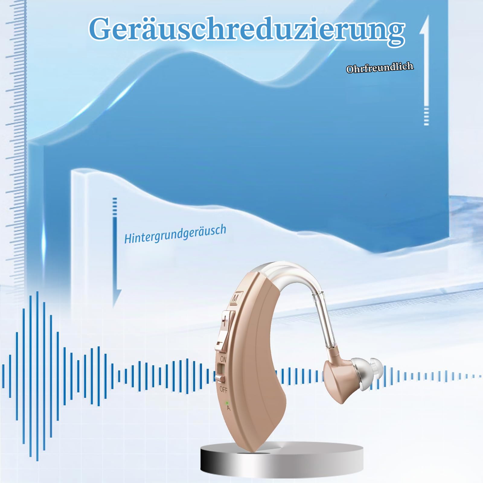 Wiederaufladbare Soundgerät für Senioren mit Geräuschunterdrückung & einstellbarer Lautstärke, BTE-Komfortdesign (1, Beige)