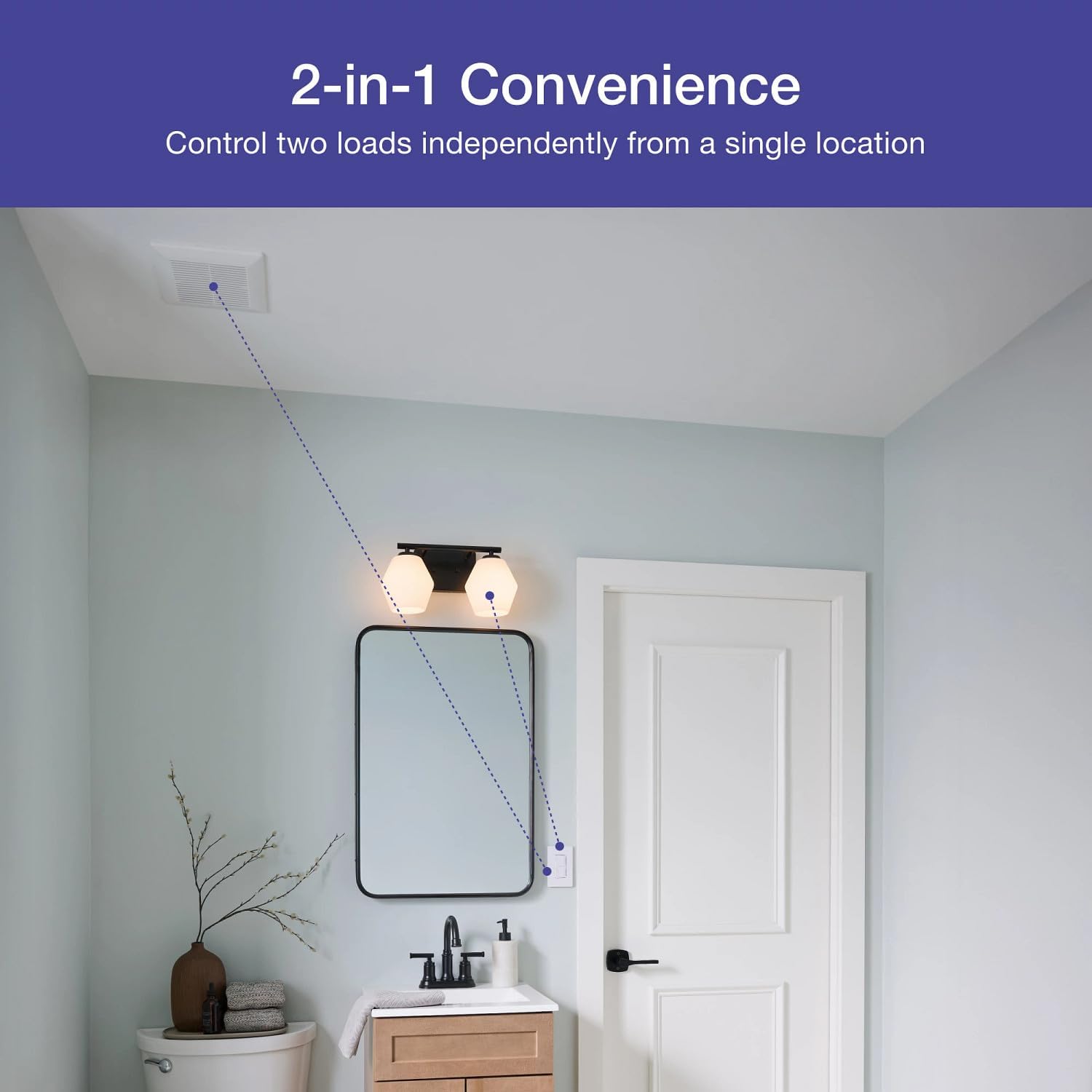 Lutron Maestro LED+ Dual Dimmer and Timer Switch, 75-Watt LED Bulbs/2.5 Amp Fans, Single-Pole, White (MACL-L3T251BG-WH)