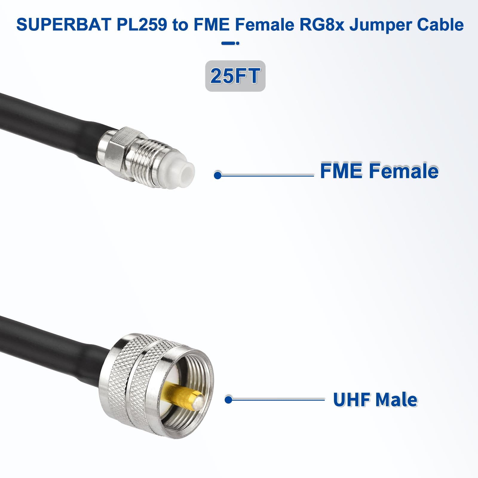 Superbat Câble coaxial CB Jumper RG8x de 7,6 m, câble coaxial RG8X avec connecteur mâle PL-259 et FME/PL259, câble coaxial radio CB à faible perte