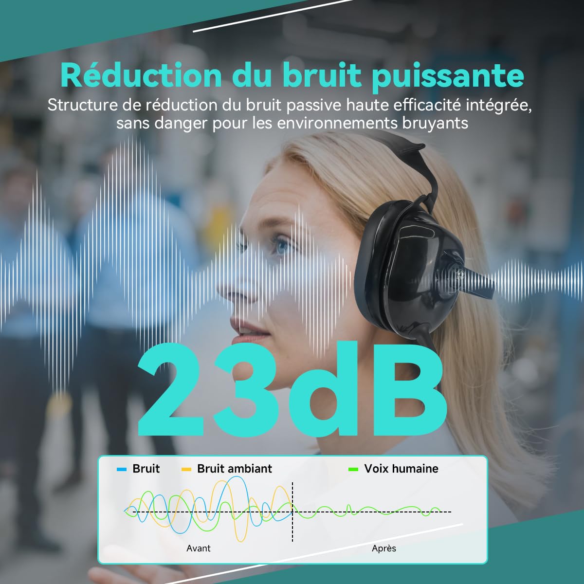Retekess TT034 Kabelloser Communication Headset, Kabelgebundenes Headset, Einstellbare Größe, 23 dB Rauschunterdrückung, Kompatibel mit Empfänger T130, T130P, T130S, T130U and TT127