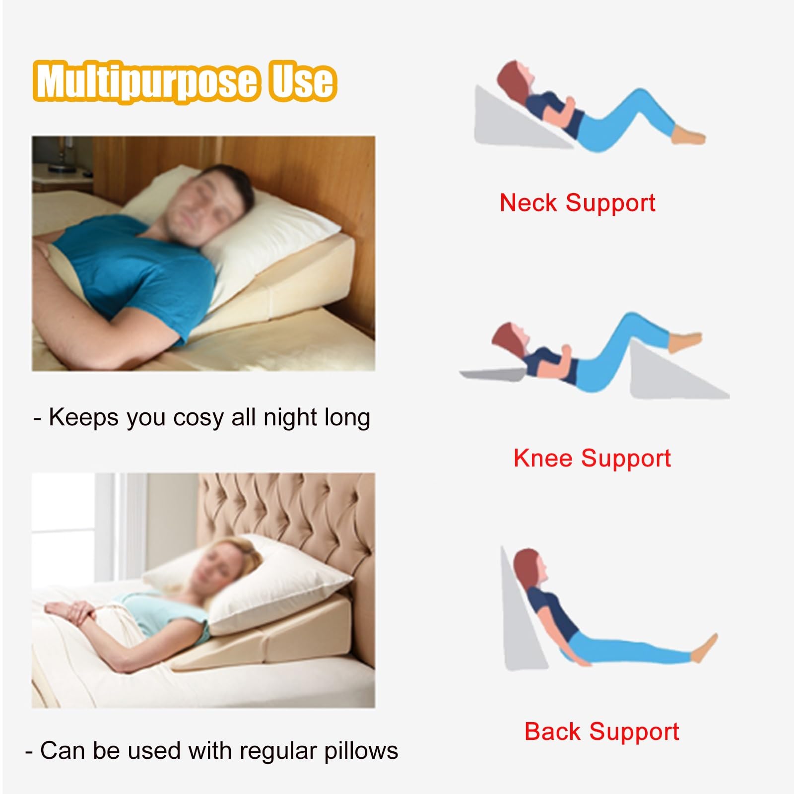 Almohada reflujo Almohada de cuña de Cama Blanca de 7 Pulgadas para reflujo ácido y GERD, Juego de Almohada Triangular de 30 Grados para Lectura/Descanso/Apoyo de piernas(60cm)