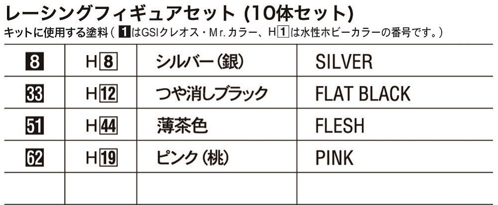 ハセガワ 1/24 レーシング フィギュア セット プラモデル 20295 dwos6rj レーシングフィギュアセット (10体セット) | 株式会社 ハセガワ