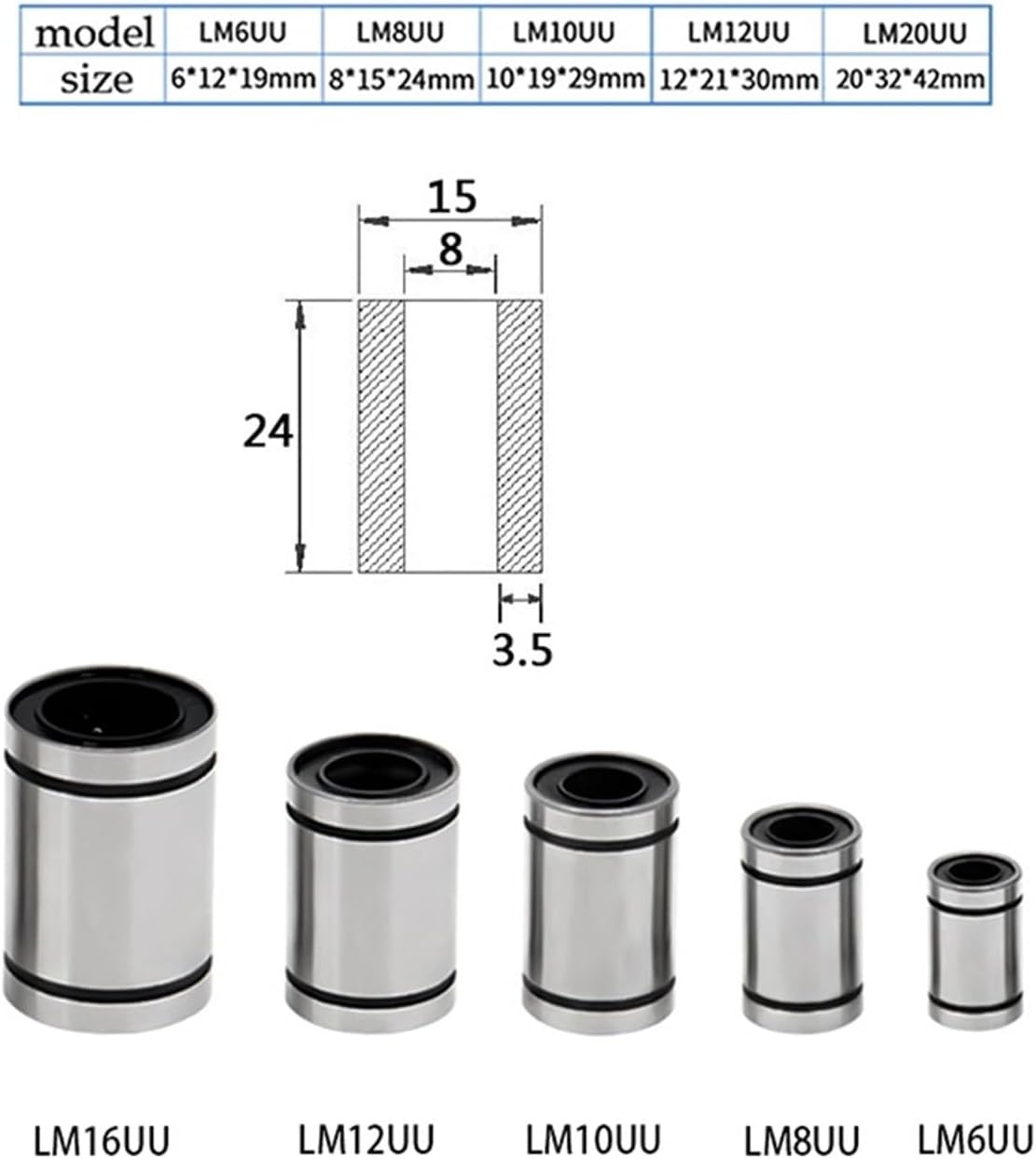4/10pc LM3UU LM4UU LM5UU LM6UU LM8UU LM10UU LM5L LM6LUU LM8LUU Long Type 3-16MM Linear Ball Bearing Parts for 3D Printer(4Pcs,LM16UU 16x28x37)