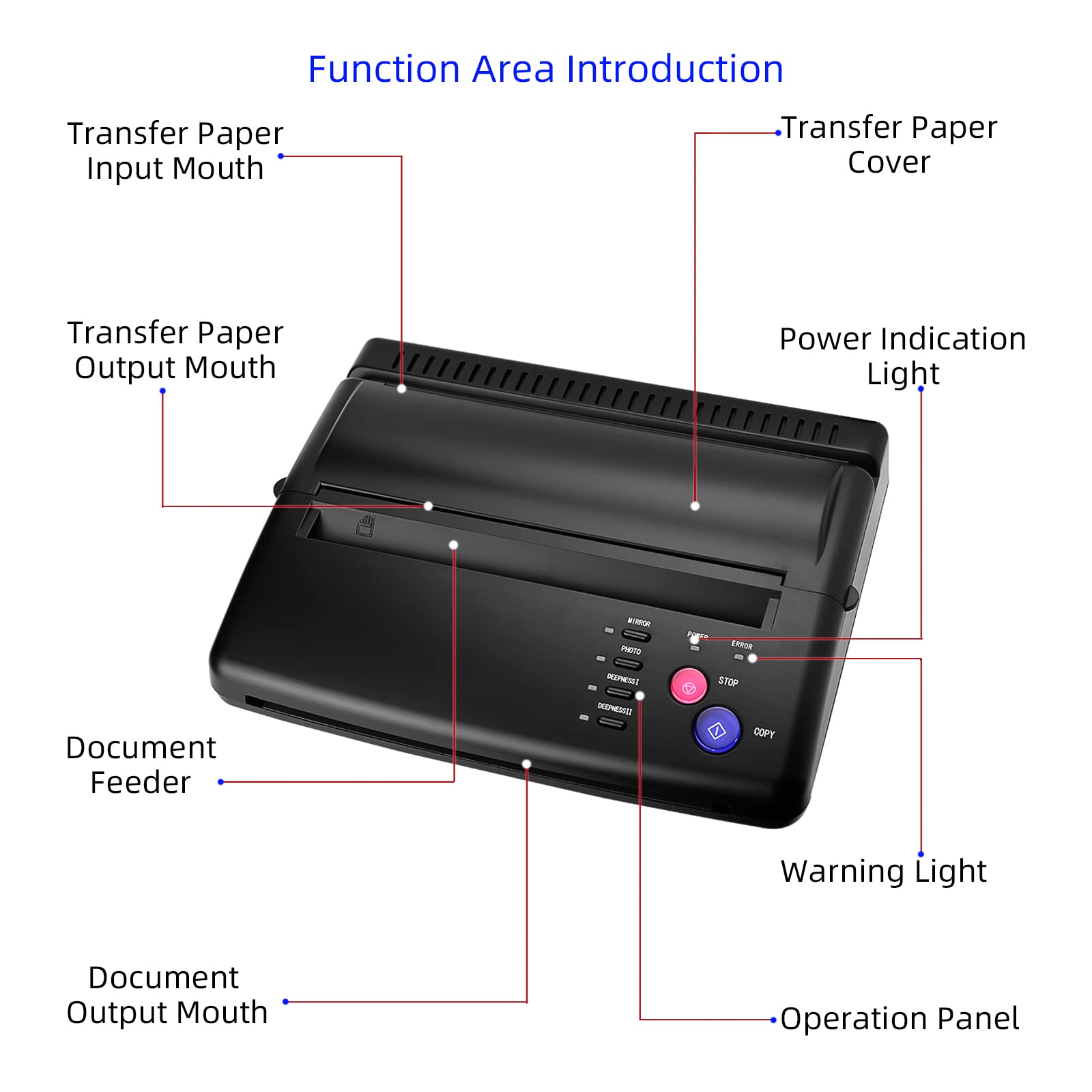 ATOMUS Tattoo Transfer Maschine Copier Thermische Schablone Transfer Maschine Set Temporäre und Permanente Tattoo Lieferungen