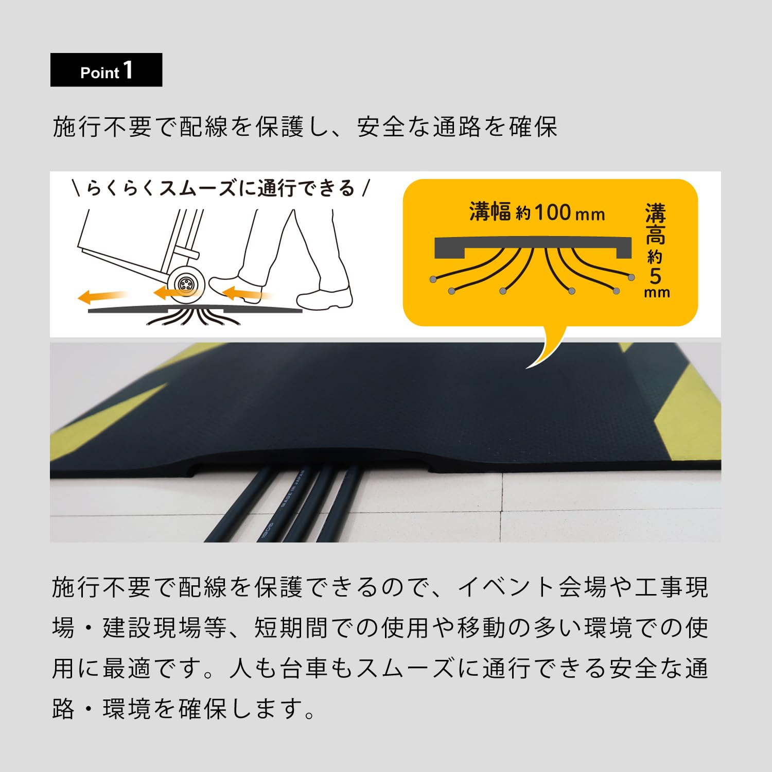 Amazon | クリーンテックス・ジャパン(Kleen-Tex) ケーブルマット