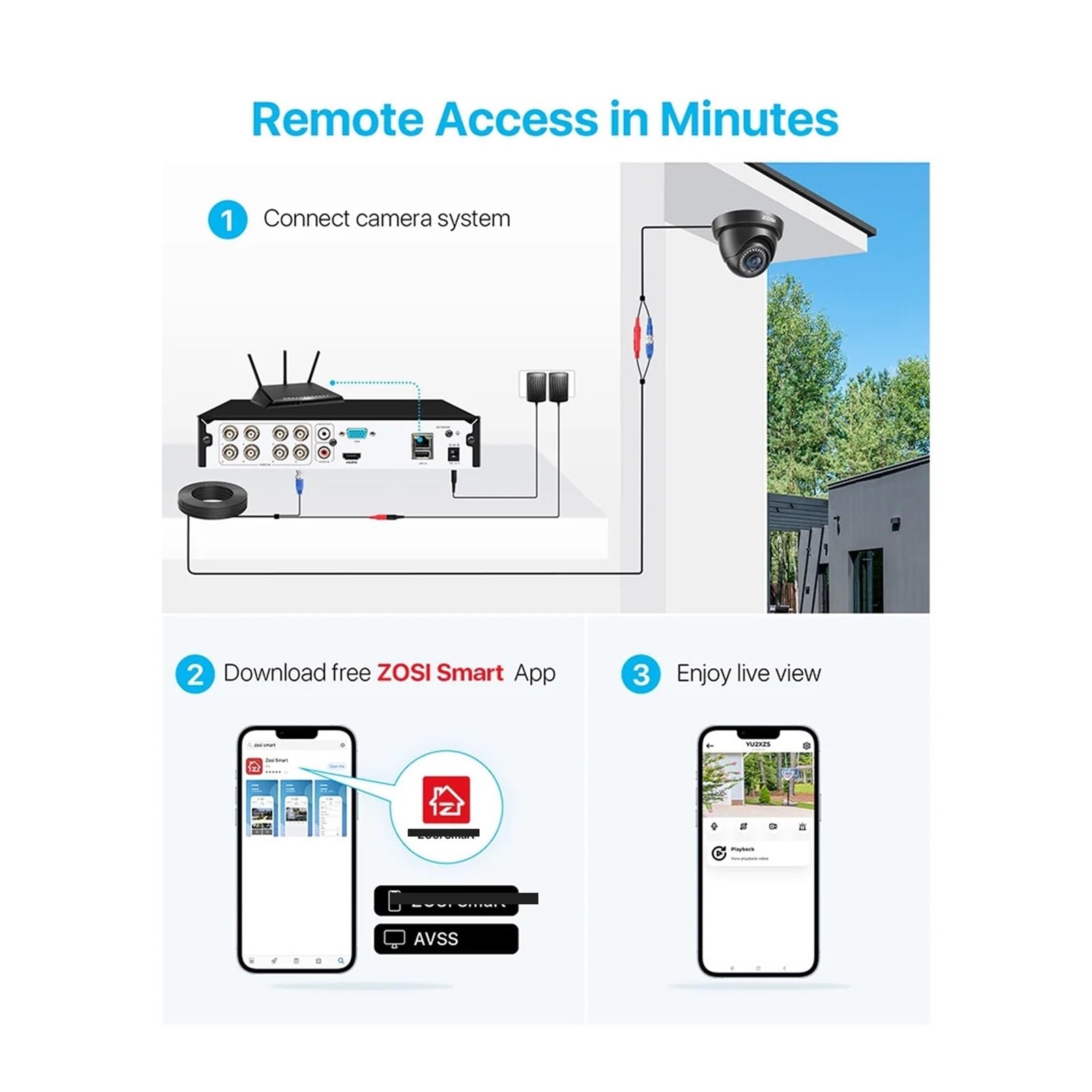 Sistema de cámara de Seguridad 8CH H.265+ 5MP Lite