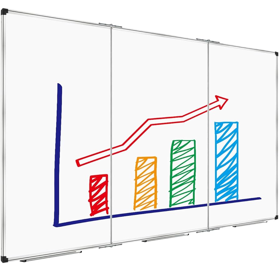 Amazon.com : XBoard Magnetic Whiteboard 72 x 40 Inch