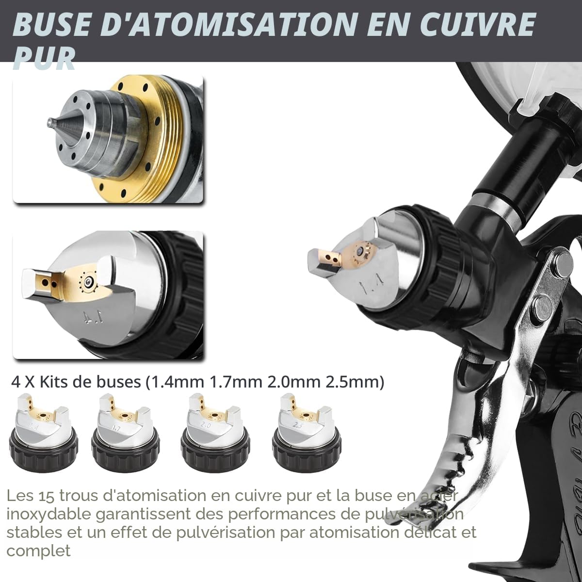 HVLP Pistolet Pulvérisateur de Peinture avec Buses de 1,4/1,7/2,0/2,5 mm et Régulateur d'air, Kit de Pistolet de Pulvérisation de Voiture avec Godet de 600 ML et Autres Accessoires de Pulvérisation