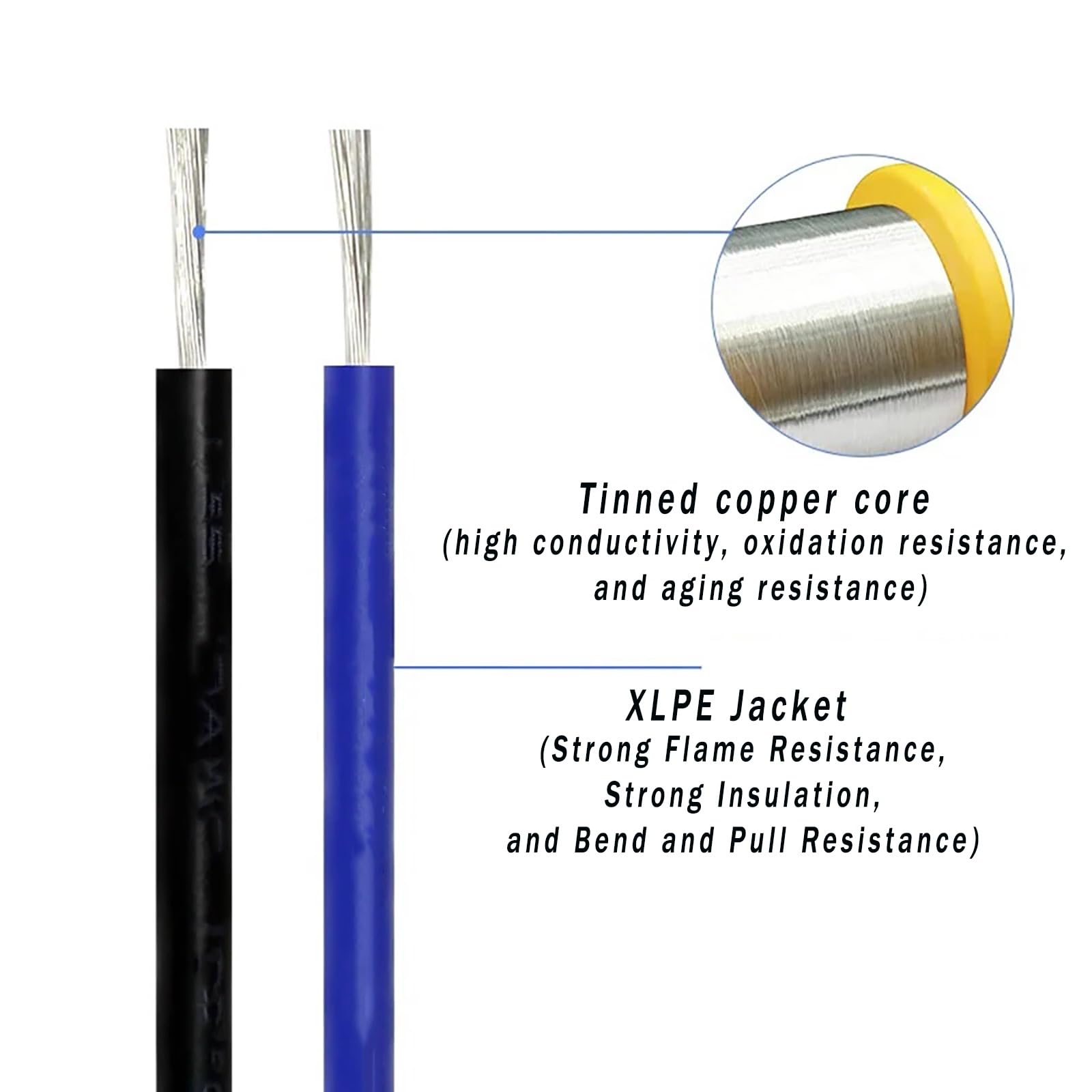 Cavo Elettrico Monoconduttore A Bassa Emissione Di Fumi, Senza Alogeni, Calibro 24-10, Da 25 A 100 Piedi, Guaina In XLPE, Cavo In Rame Stagnato Da 600 V, 221 ℉, Con Nastro Isolante(100ft,22AWG)