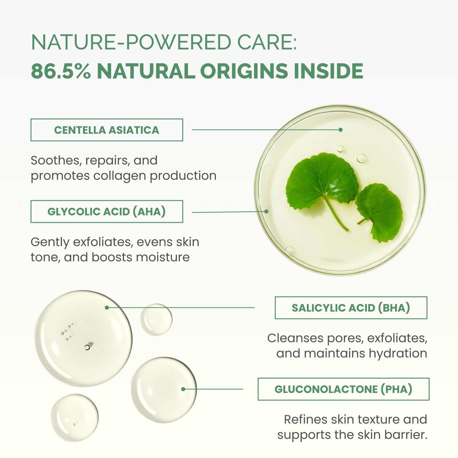 PLANTIFIQUE Korean Toner Pads with Glycolic Acid, Salicylic Acid, Centella, AHA BHA PHA Exfoliating Face Pads - Image 4