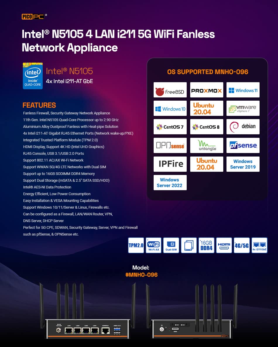 Fanless Firewall Micro Appliance/Mini PC/Firewall Routeur, Processor N5105 (4 cœurs 4 Fils), WiFi 6 | 8 Go DDR4 | 128 Go SSD | 4 LAN i211 | 5G CPE | Passerelle de sécurité SD-WAN avec TPM 2.0