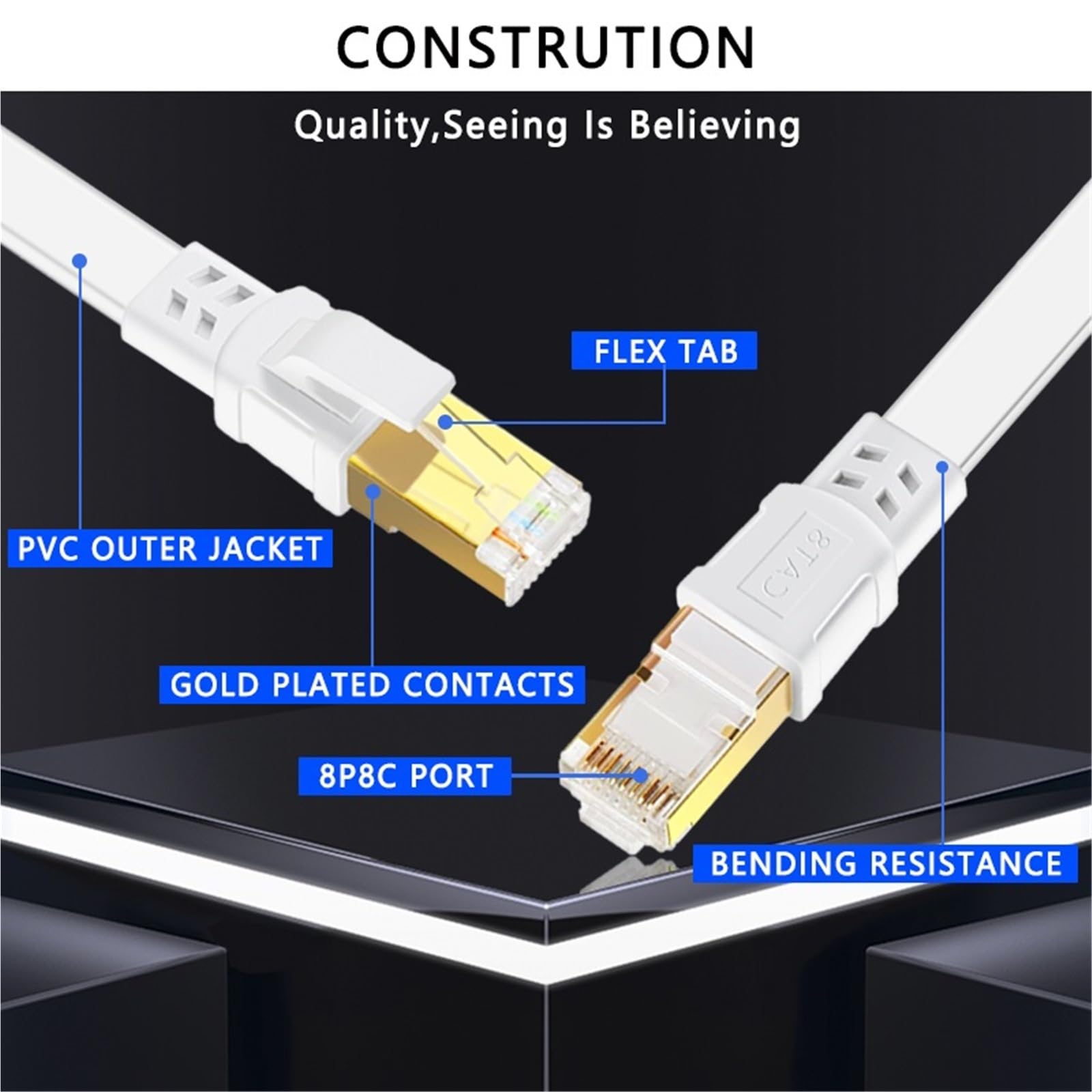 Kabel Ethernet Cat 8 40 Gbit/s 2000 MHz, 10 m, 15 m, 20 m, 20 m, 30 m, szybki Internet Rj45, ekranowany kabel krosowy Cat8 LAN (White-Cat 8 płaski, 8 m)