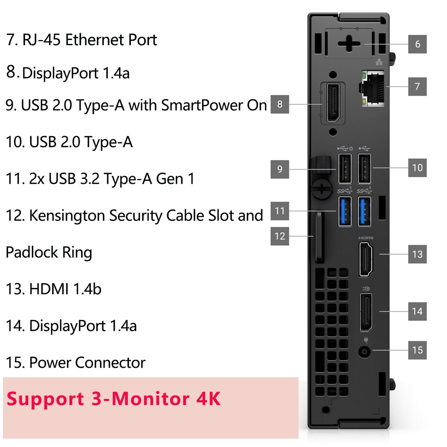 Amazon.com: Dell OptiPlex 7020 MFF Mini PC 7000 Business Desktop