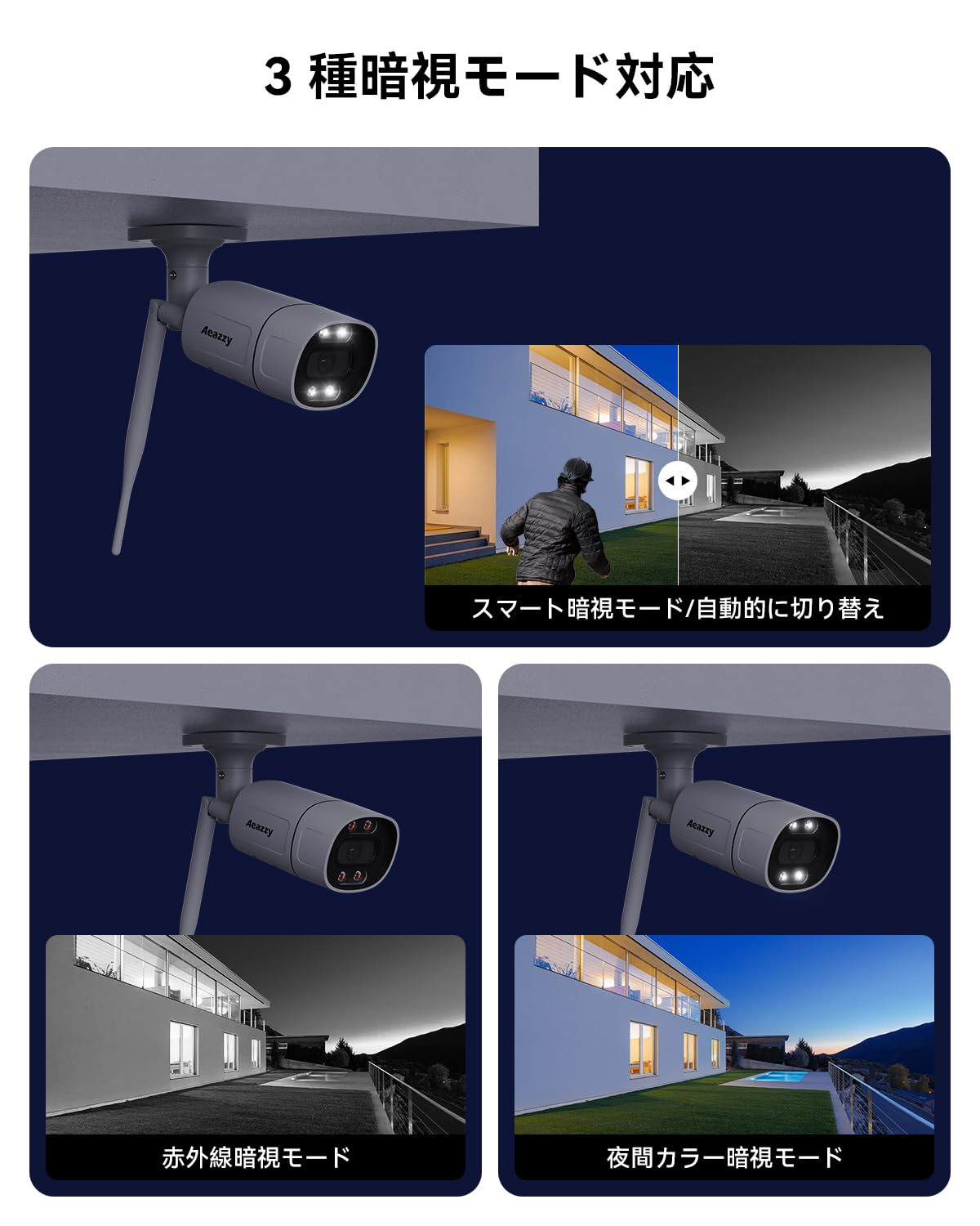 Amazon.co.jp: 【2880P/500万画素 ・フルカラー録画・4TB HDD内蔵