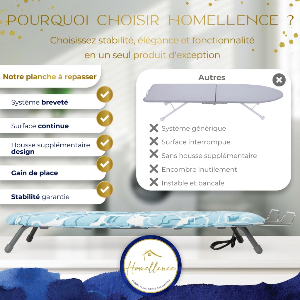 Homellence Petite Table A Repasser Pliable Compacte - Table Repassage Portable Voyage - Mini Planche A Repasser Pliable - 2 Housses Premium Incluses - Solution Gain de Place Maximale (Bleu)