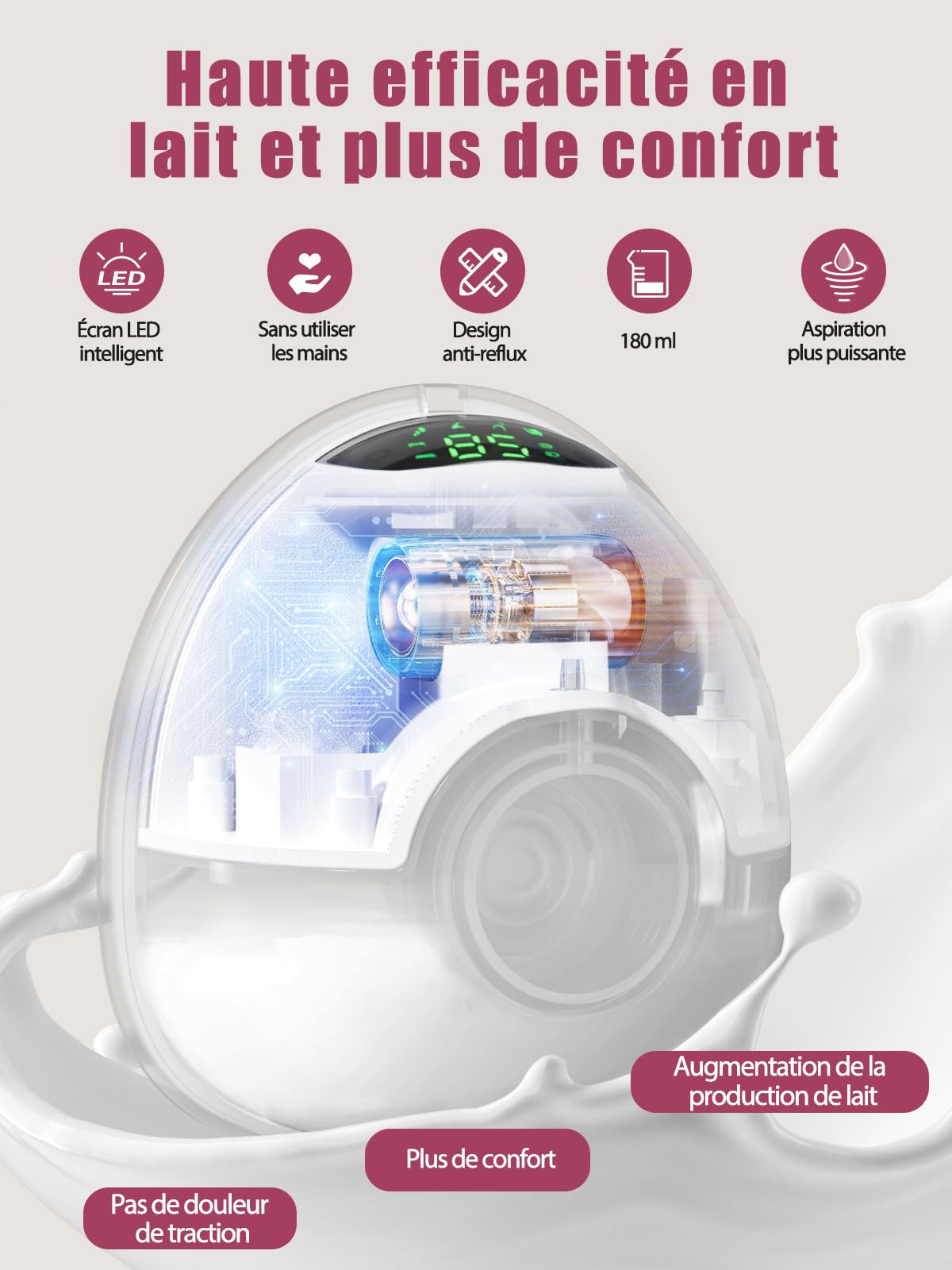 Lulia Tire Lait Electrique Main Libre LU05, 4 Modes 9 Niveaux, 350mmHg Forte Aspiration, Sans Douleur, Komfortabler, Sans BPA, avec Bride de 17/19/21/24 mm (Blanc - 2 Paquets)